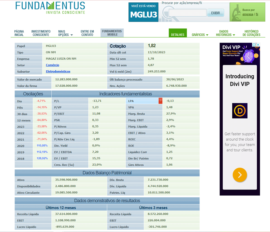 Captura de tela do site Fundamentus mostrando tabela com indicadores fundamentalistas de análise de ações, incluindo cotação, múltiplos como P/L e P/VP, margens, liquidez e alavancagem de empresas. Identificando Oportunidades de Investimento