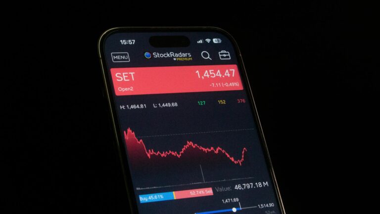 Mini-índice WINZ25 segue determinado diante das movimentações de juros nos EUA e resultados financeiros